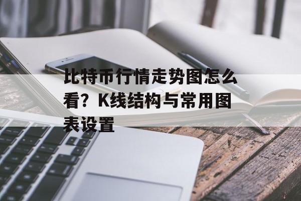 比特币行情走势图怎么看？K线结构与常用图表设置